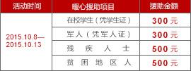 特殊的人群给与最特别的关怀