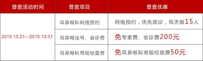 免:医生挂号费、会诊费、检查费