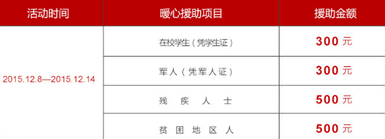QQ截图20151205132721.png