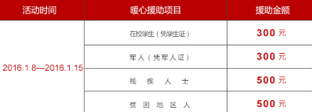 特殊的人群给与最特别的关怀