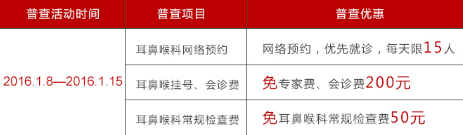 免:医生挂号费、会诊费、检查费