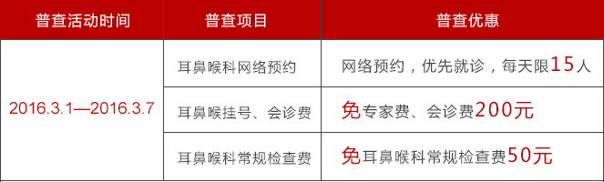 1免 专家挂号费、会诊费、检查费