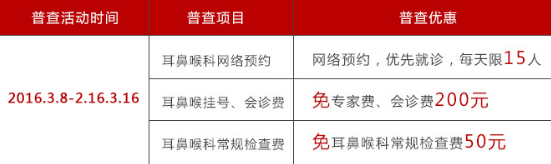 助 健康助力超微创可视技术最高援助1000元