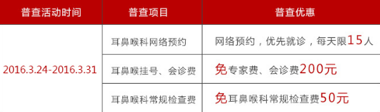 免:医生挂号费、会诊费、检查费