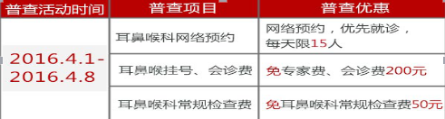 免:医生挂号费、会诊费、检查费